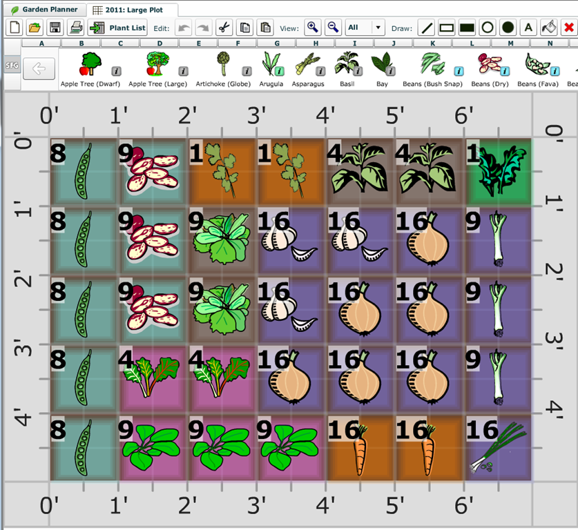 Square Foot Gardening Plans 13