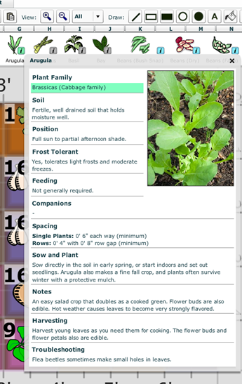 GrowVeg Software